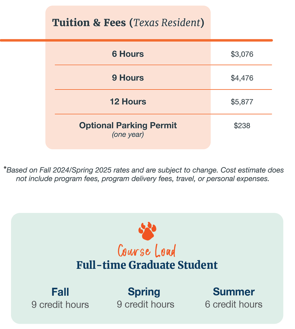 Tuition & fees for a Texas Resident: 6 hours: $2980; 9 hours: $4333; 12 hours: $5685. Based on Fall 2022/Spring 2023 rates and subject to change.