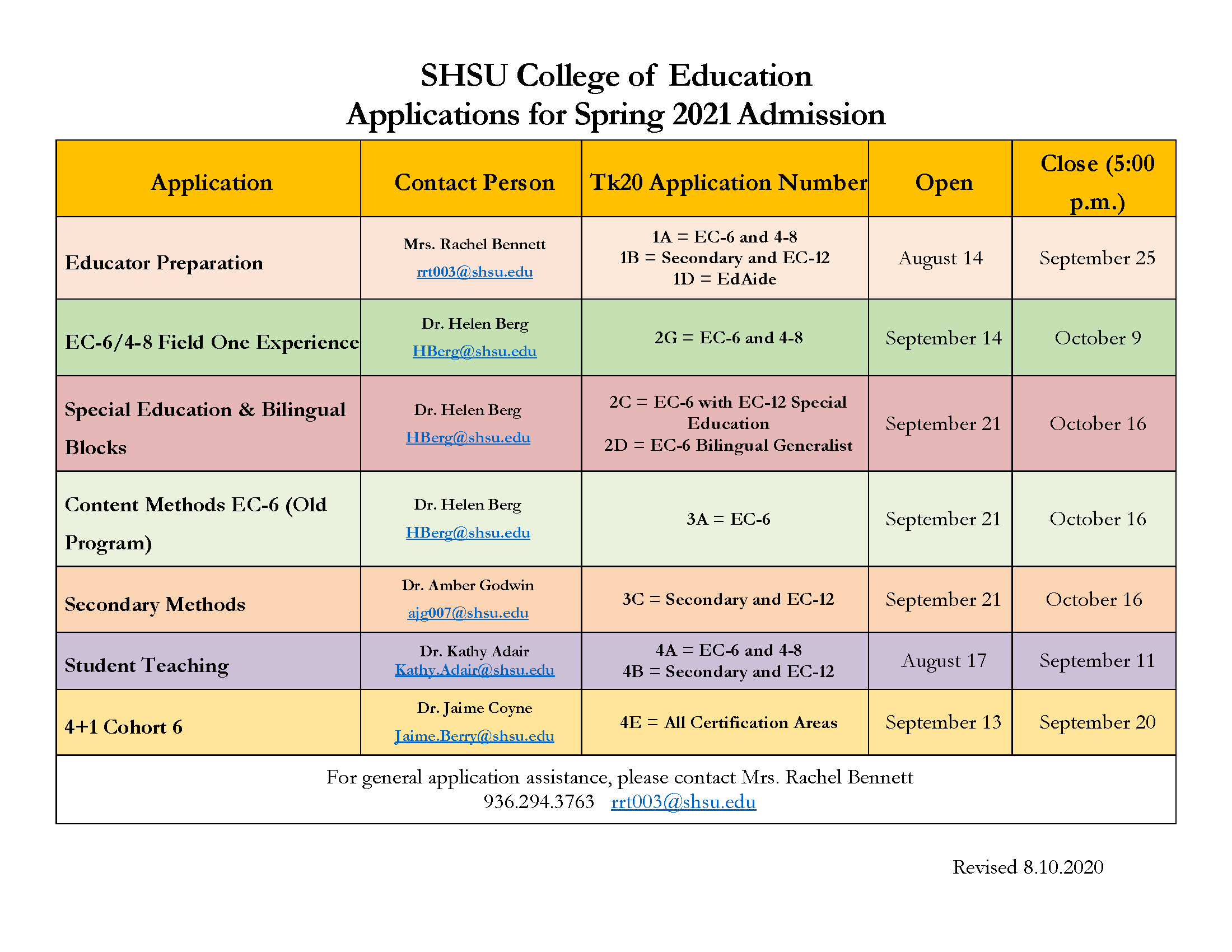 shsu calendar spring 2021 Undergraduate Student Resources shsu calendar spring 2021