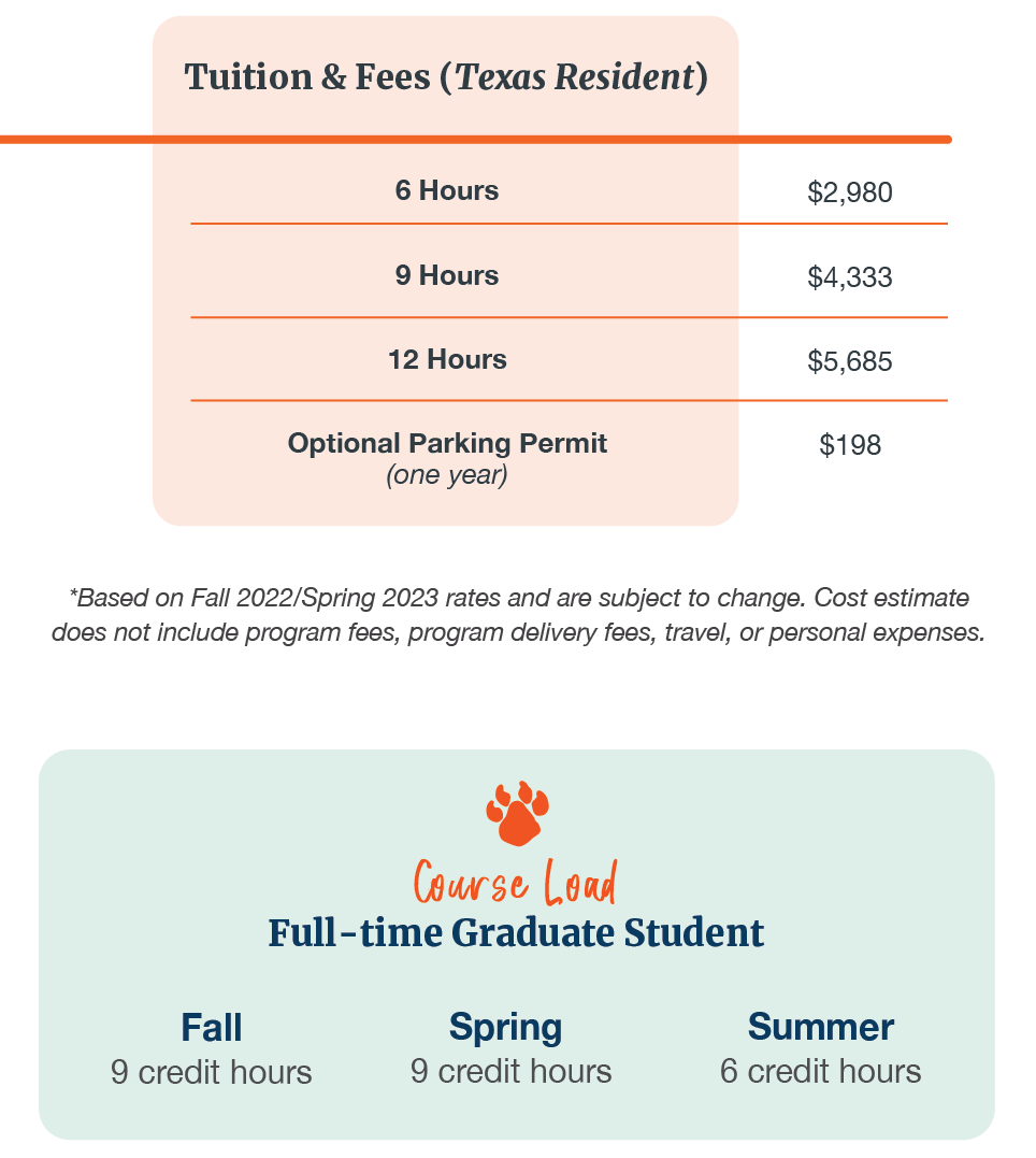Tuition & fees for a Texas Resident: 6 hours: $3076; 9 hours: $4476; 12 hours: $5877. Based on Fall 2022/Spring 2023 rates and subject to change.